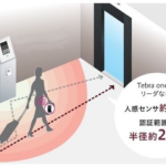 非接触キーイメージ図